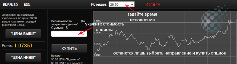 Торговля по новости нон фарм